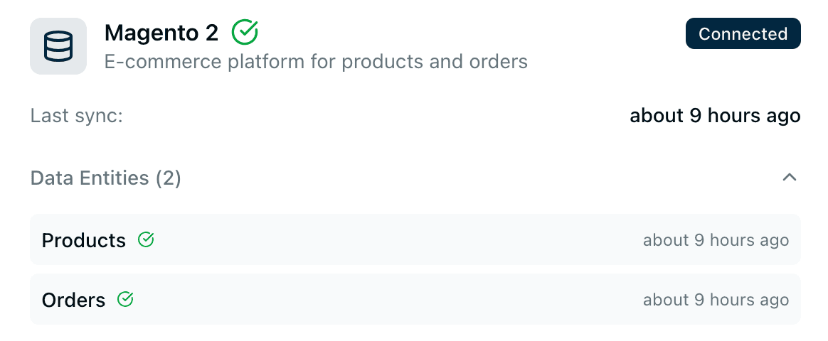 Magento 2 integration overview